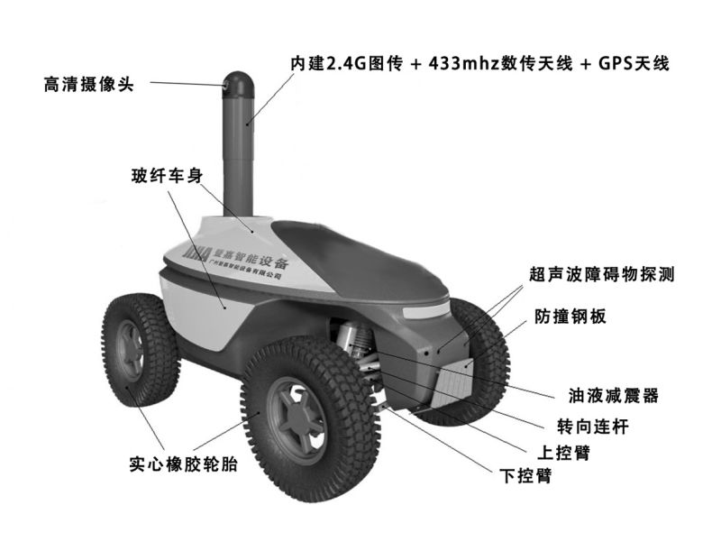 安保服務(wù)機器人